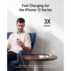 Anker 511 Charger (Nano Pro) A2346G21